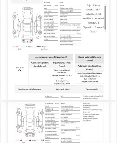 Hyundai Sonata 2019, 196,000 km - 2.0 l - Bakı