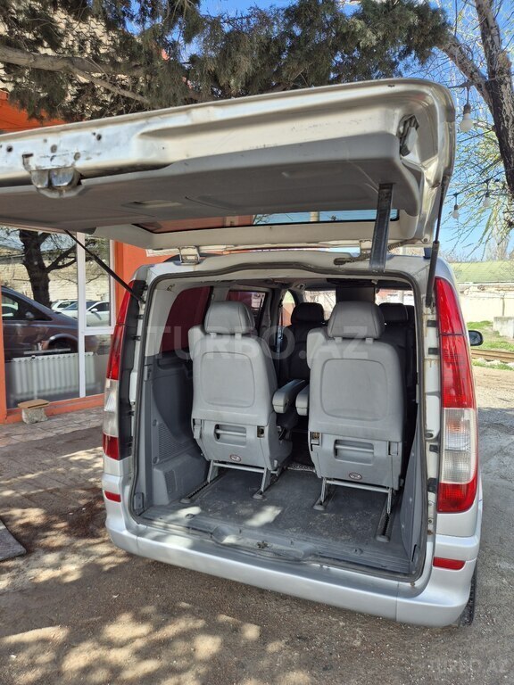 Mercedes Viano