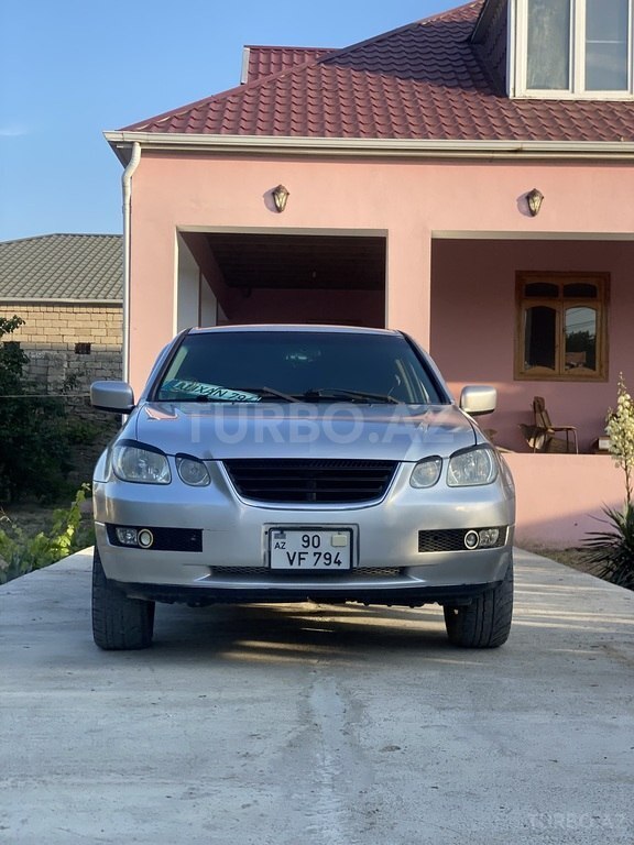 Mitsubishi Airtrek
