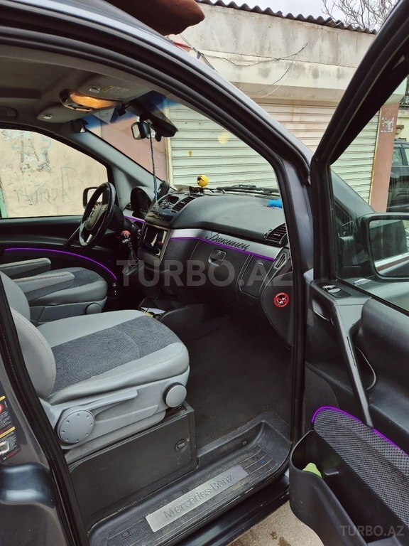 Mercedes Viano