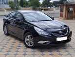 Hyundai Sonata-2