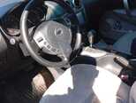 Nissan Qashqai-5
