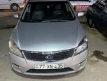 Kia Ceed SW-1