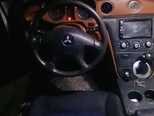 Mitsubishi Airtrek-9