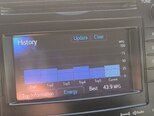 Toyota Prius V-17