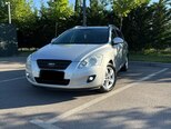 Kia Ceed SW-1