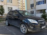 Changan CS 35-2