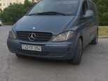 Mercedes Vito 115 CDI-2