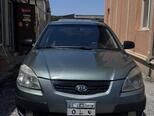Kia Rio-1