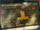 Toyota Prius-9