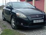 Kia Ceed-12