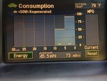 Toyota Prius-13