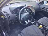Kia Ceed SW-19