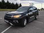 Changan CS 75-3
