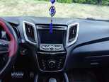 Changan CS 75-9
